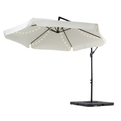 Категория Зонты садовые и пляжные