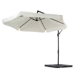 Категория Зонты садовые и пляжные