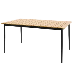 Категорія Садові столи