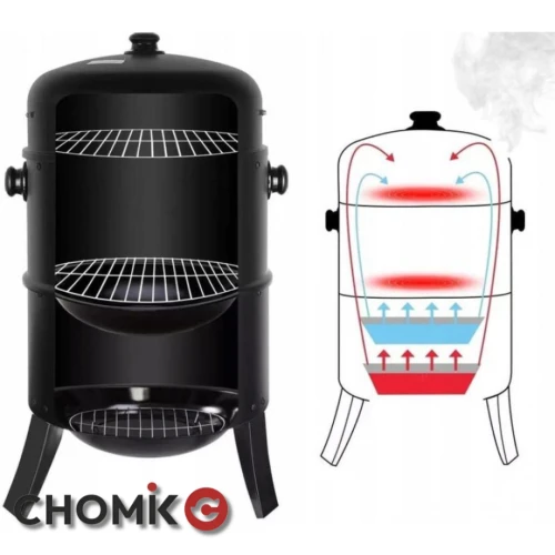 Функция камина: