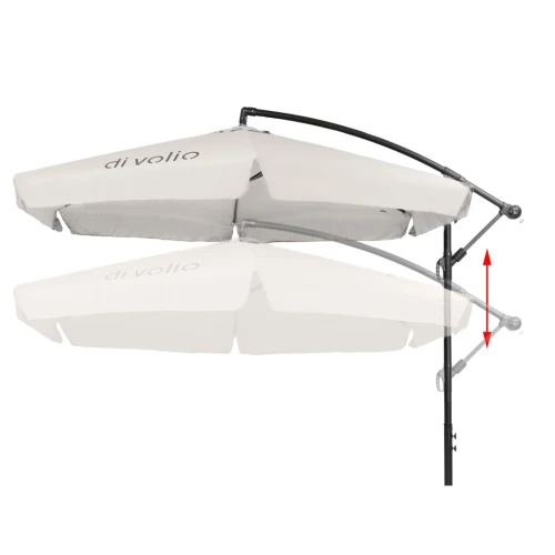 Зручність використання Зручність використання