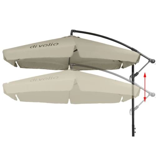 Зручність використання Зручність використання