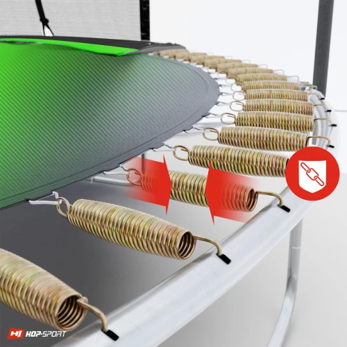 Довговічне покриття Довговічне покриття