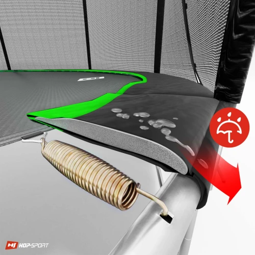 Захищені пружини Захищені пружини