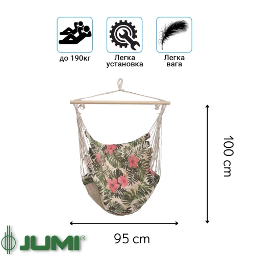 Основные характеристики: Основные характеристики: