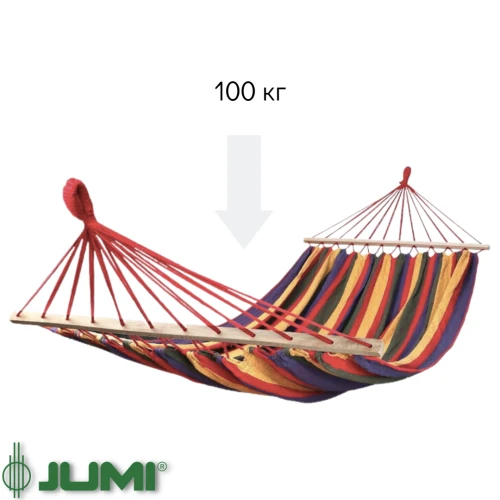 Основные характеристики: Основные характеристики: