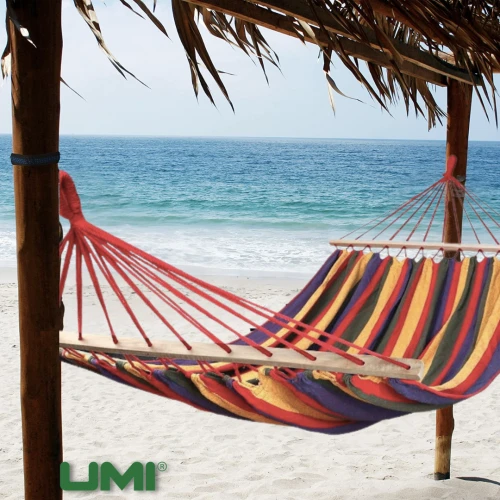 Функциональность: Функциональность: