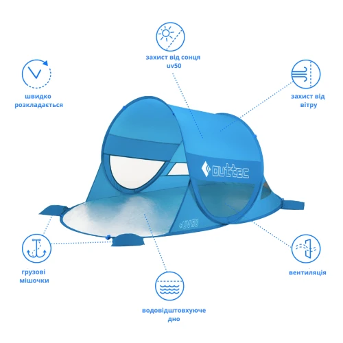 Міцність матеріалу