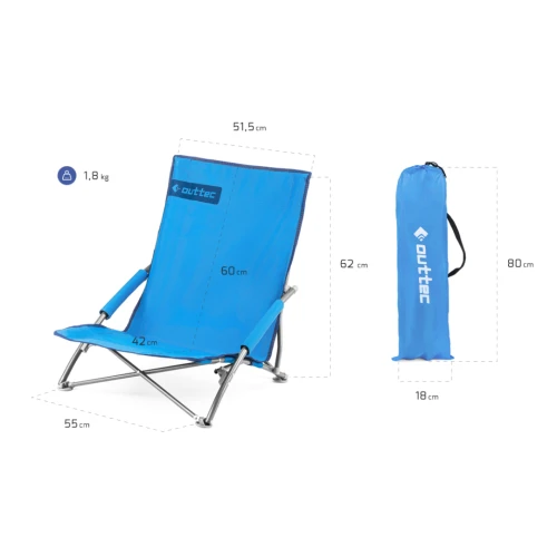 Функциональность кресла Функциональность кресла