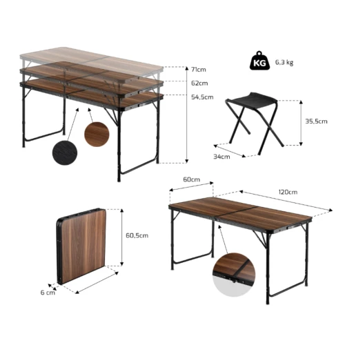 Основные характеристики: