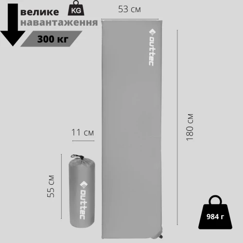 Основные характеристики: Основные характеристики: