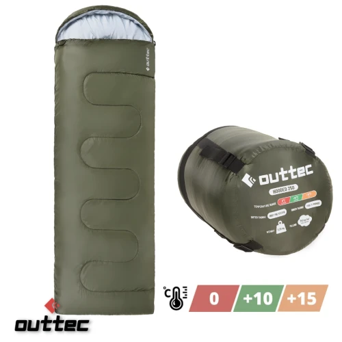 Температурні обмеження: Температурні обмеження: