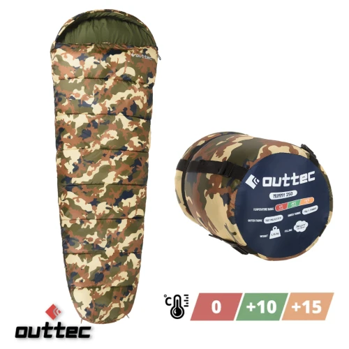 Температурні обмеження: Температурні обмеження: