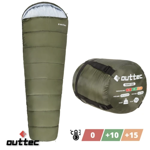 Температурні обмеження: Температурні обмеження: