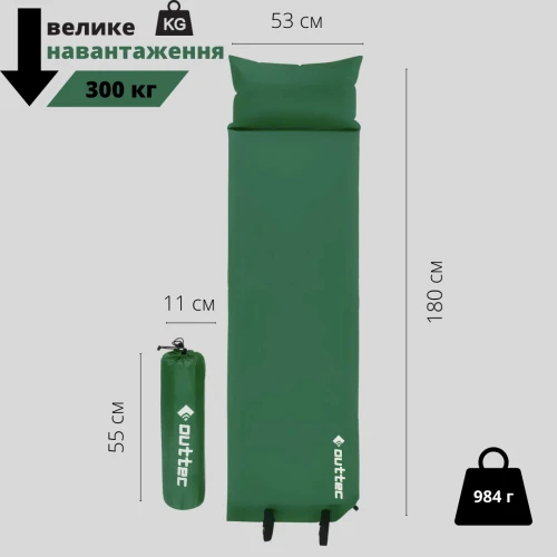 Основные характеристики: Основные характеристики: