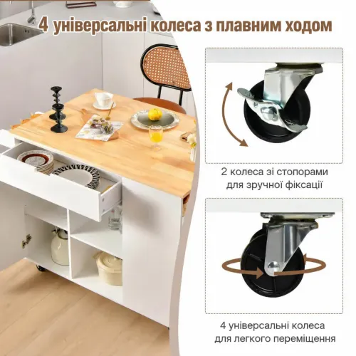 Мобильная конструкция - перемещайте и фиксируйте без лишних усилий