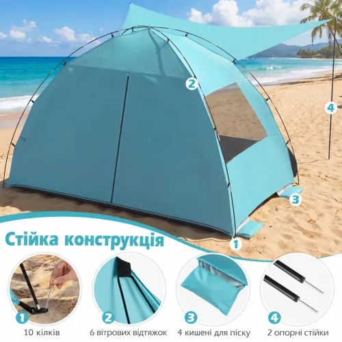 Стеклопластиковые дуги и крепления для установки