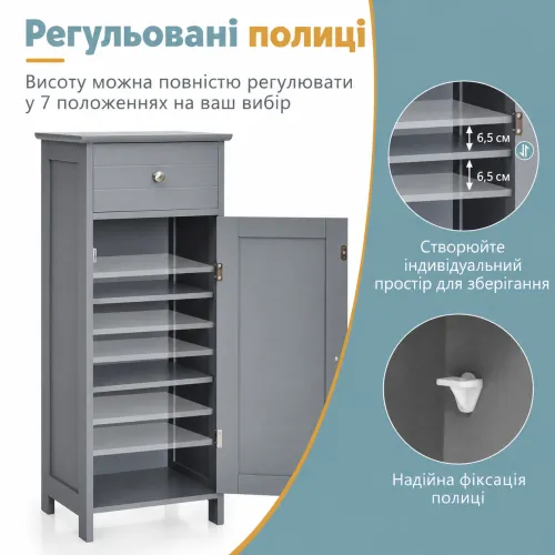 Регулируемые полки - пространство под разные потребности