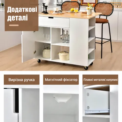 Один кухонный остров - несколько сценариев использования