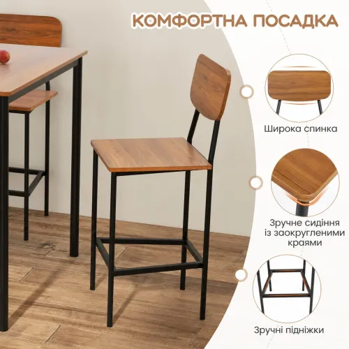 Барные стулья со спинками - поддержка спины и удобное положение ног