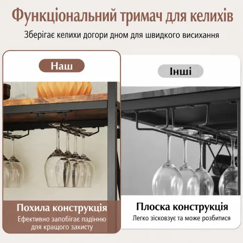 Тримачі для 6 келихів - усе необхідне для подачі вина поруч