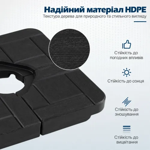 Три варіанти наповнення