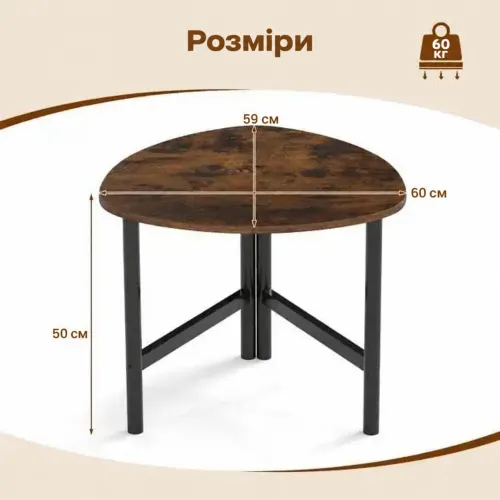 Закругленная треугольная столешница - больше возможностей на небольшой площади