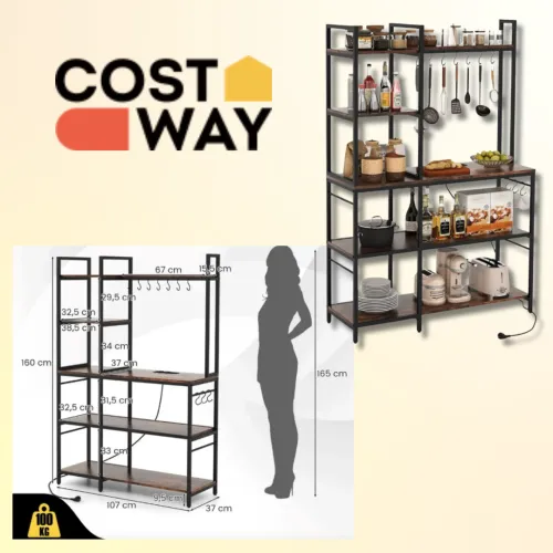 Максимальні рішення для зберігання