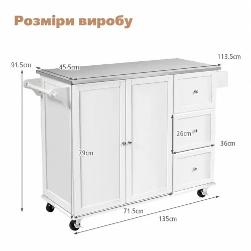 Столешница из нержавеющей стали - больше места для ежедневного приготовления