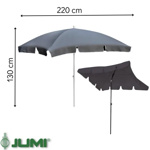 Основные характеристики: