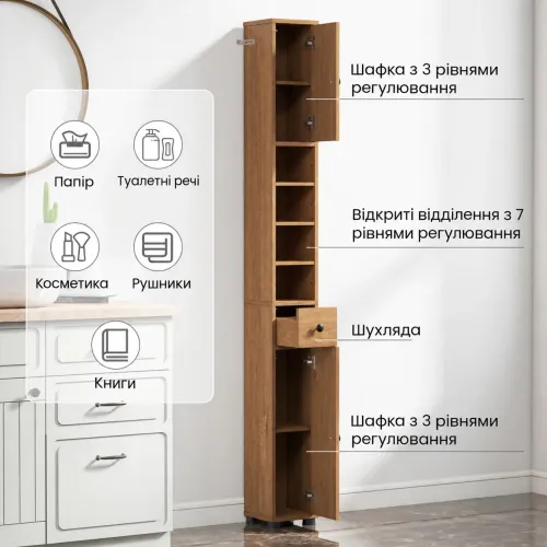 Продуманное хранение - каждая вещь на своем месте
