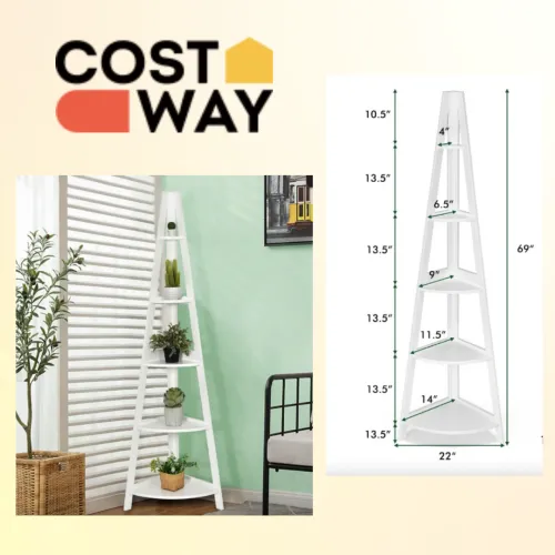 Функциональность в каждом уровне