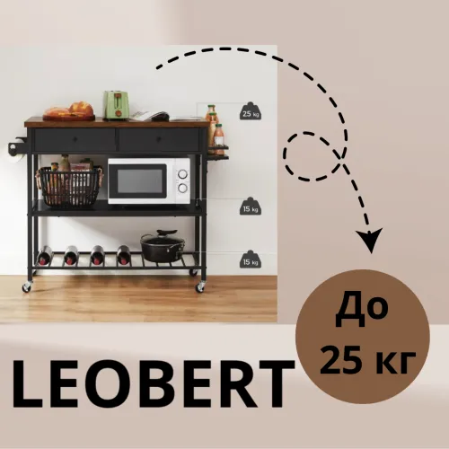 Простір і безпека Простір і безпека