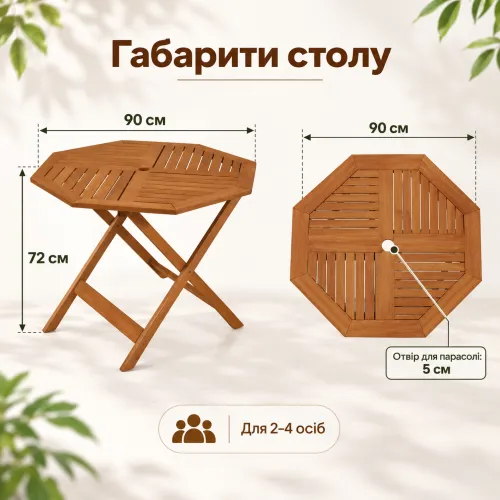 Восьмиугольная столешница - удобная сервировка и больше возможностей для общения