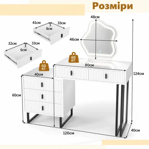 Пять ящиков для упорядоченного хранения косметики и аксессуаров