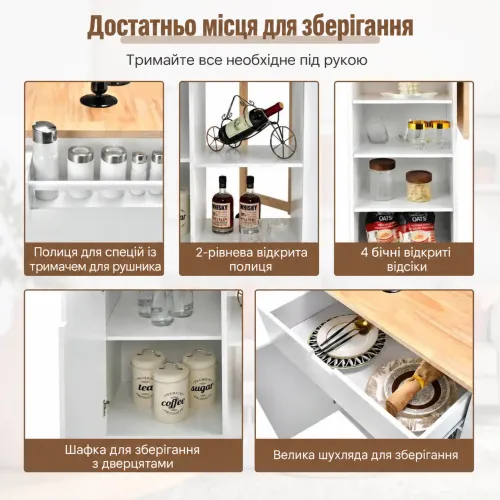 Продуманная система хранения - все необходимое под рукой