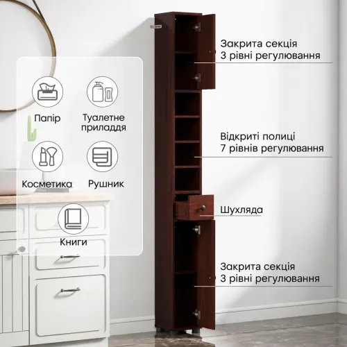 Регулируемые полки - пространство подстраивается под ваши вещи