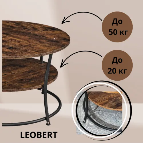 Металева конструкція